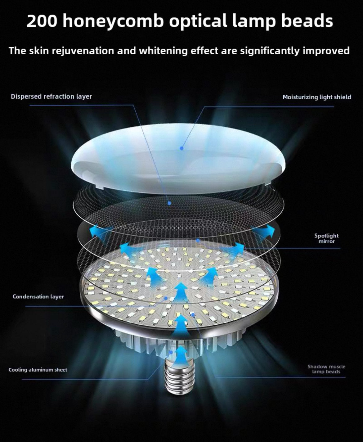 Professional Live Broadcast Lighting Fill Light Three-Color shooting light